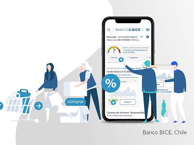 Banco BICE Chile · Serie Clientes
