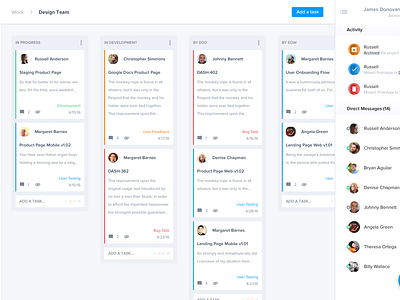 Dashboard - Tasks by James Donovan on Dribbble