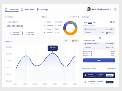 Cryptocurrency Dashboard app branding design illustration logo typography ui ux web website