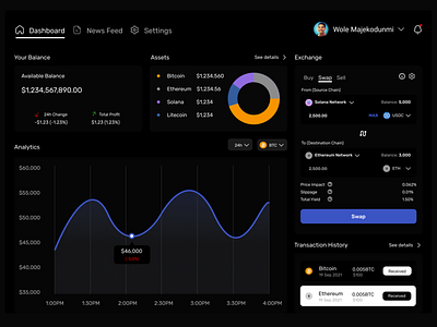 Cryptocurrency Dashboard app branding design illustration logo typography ui ux web website