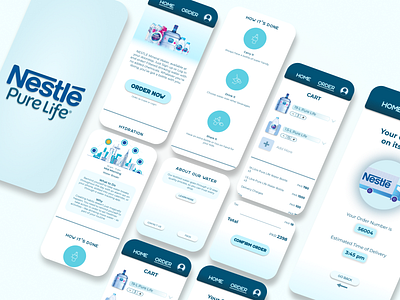 Nestle App Re-Design android app app design delivery design figma ios neslte ui uiux