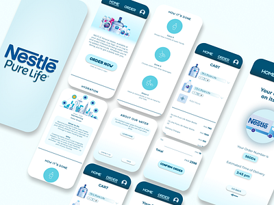 Nestle App Re-Design