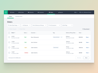 SaaS Order Management Concept