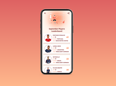 Leaderboard design ui ux