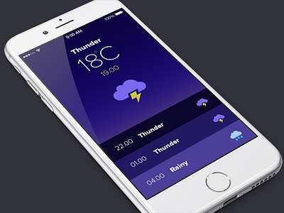 Weather App