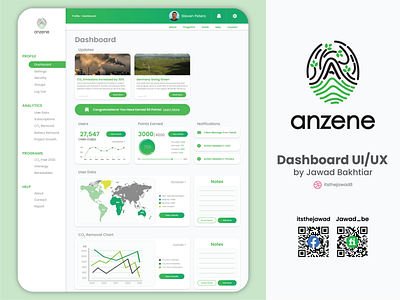 Modern Clean Infographic Dashboard UI/UX Design by Jawad Bakhtiar on ...