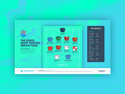 Euro blue branding data visualization euros 2016 flat football soccer webdesign