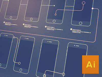 Wireframe flow for iPhone 6 and iPhone 6 plus ai flow graphic design illustrator iphone iphone6 iphone6plus psd ui ux wireframe
