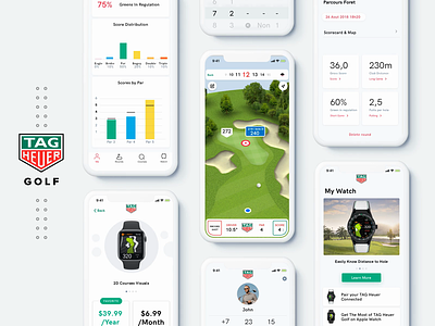 TAG Heuer Golf Application animation branding dashboard golf illustration minimal mobile product design stats ui ux