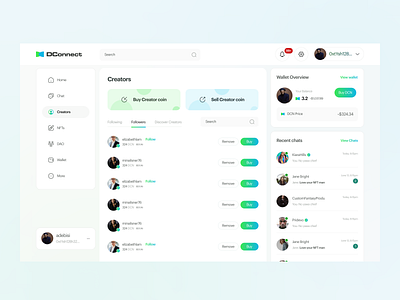 DConnect - Creators' page - Followers creator