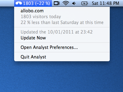 Analyst Google Analytics blue google analytics mac app store menu bar metrics