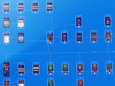 User Flow: F1RST Game game map mobile roadmap scenarios ui userflow ux