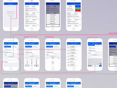 App Wireframes app design iphone app mobile planning research storyboard userflow ux