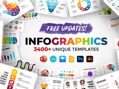 The Biggest Infographics Bundle! arrows backupgraphic business chart diagram elements graph human info infographic learn logo marketing options part plus presentation puzzle sign step
