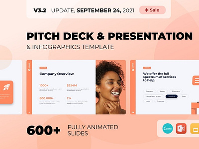 Pitch Deck & Presentation V3.2 a4 presentation agenda animated animation business canva pitch deck device mockup healthcare infographic investor pitch deck keynote presentation keynote template pitch deck powerpoint pitch deck presentation pitch deck template presentation presentation a4 presentation template vertical vertical presentation