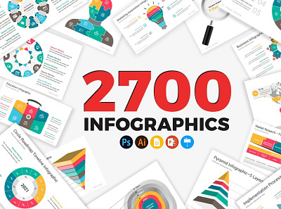 2700 Infographics Templates ambush marketing business powerpoint circle infographic circular infographic company portfolio cycle infographic diagram digital marketing entire infographics funnel infographic funnel management funnels diagrams horizontal funnel infographics bundle keynote presentation ppt ppt templates roadmap strategy sales funnels template powerpoint
