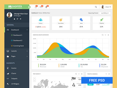 "SHOPPER" Free Dashboard PSD admin panel button control panel dashboard flat free free psd freebies psd