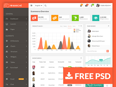 Marche Dashboard (Freebie) admin administrator application dashboard design e commerce freebie psd ui web