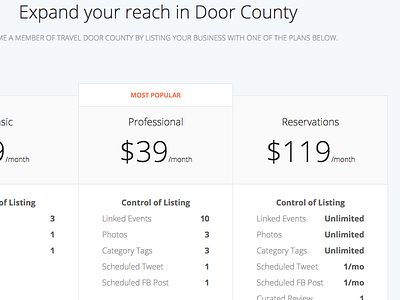 Travel Door County | Pricing Page door county pricing stripe subscription wisconsin