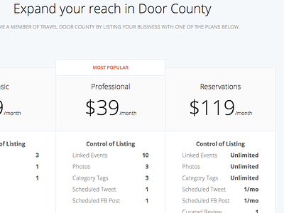 Travel Door County | Pricing Page