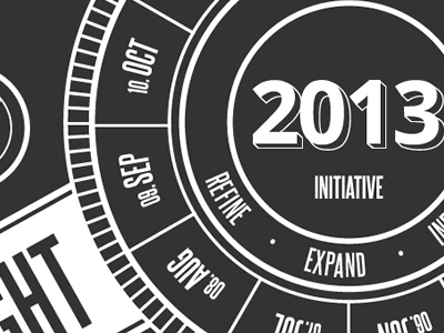 A8oS: Initiative 2013 2013 calendar expand influence initiatives refine