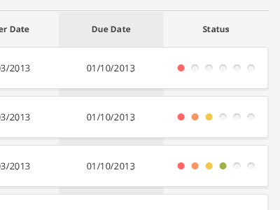 Troublesome Table css design html interface table ui