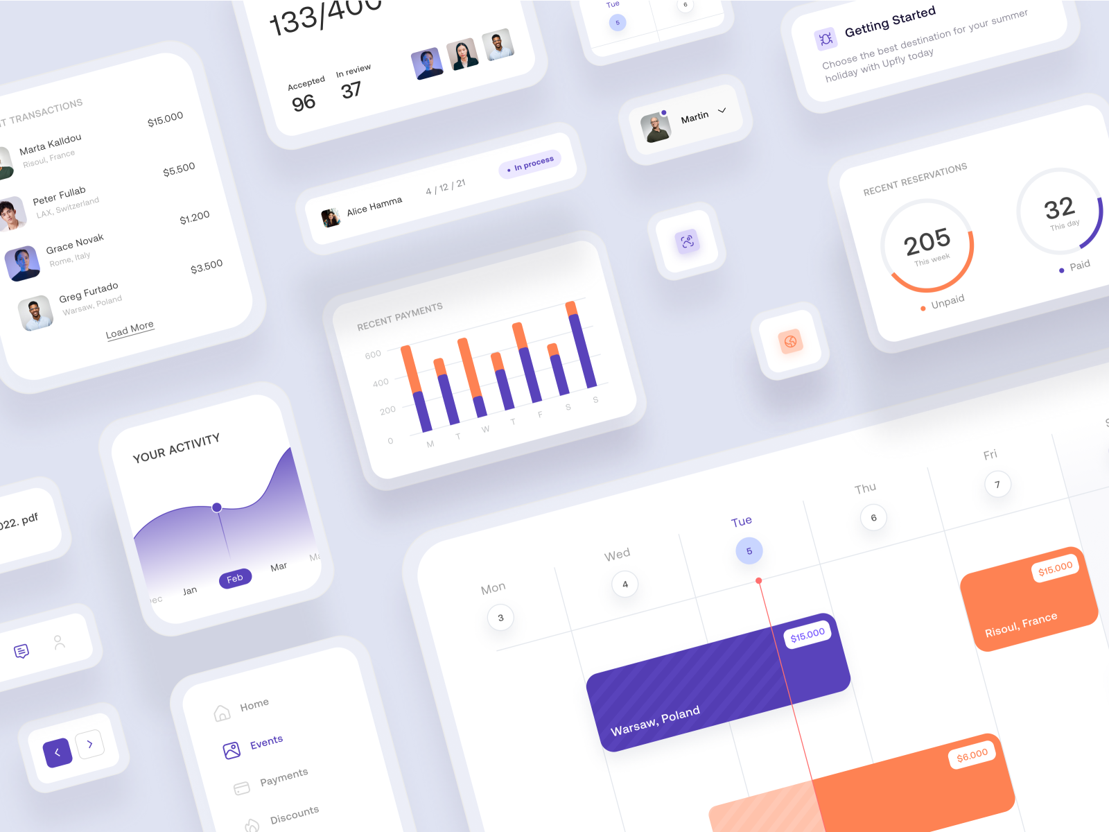 UI Components Design by Mariia Chabak for visux on Dribbble