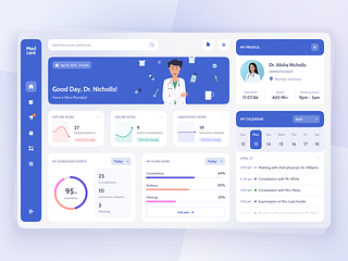 Medcare dashboard by Layo on Dribbble