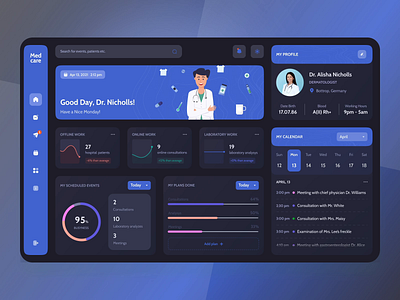 Medcare dashboard dark theme dark mode dark theme dashboard dashboard design dashboard ui design flat home layo medical motion studio switch ui user experience user interface ux