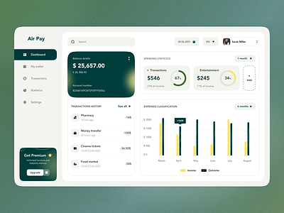 Air Pay finance dashboard bank blur board color dashboard design finance flat graphic design layo money noise studio trend ui user experience user interface ux
