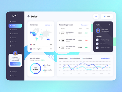 E-commerce dashboard 3d branding dashboard design flat graphic home layo light mode map nike product sales studio ui user experience user interface ux world