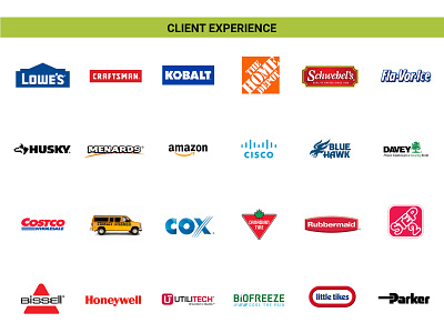 Client Experience Examples