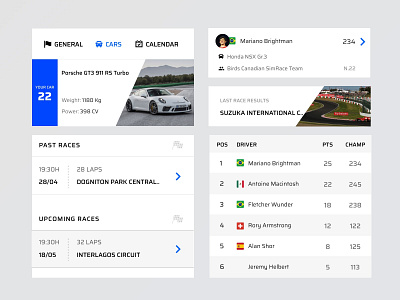 Components of AVSPORT App UI