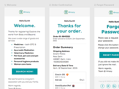 Email Design - 4macy email email design forgot password mail mailing medicines newsletter order order confirmation password reset password welcome