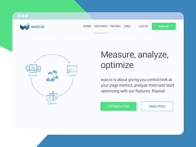 Features Page Wao.Io 800x600 blue fast features features page green optimisation test test url url web ui websites
