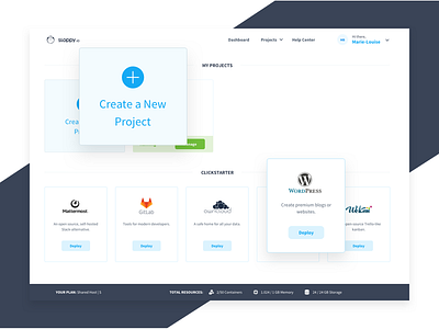 Sloppy.Io Dashboard clickstarter containers dashboard dockerhub manage monitoring new project projects user interface deploy wordpress