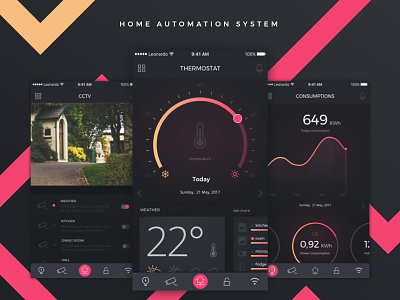 Home automation system
