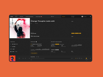 Loudy — music track page app design clean ui component library dark theme dark ui design system minimalism ui ui design web design