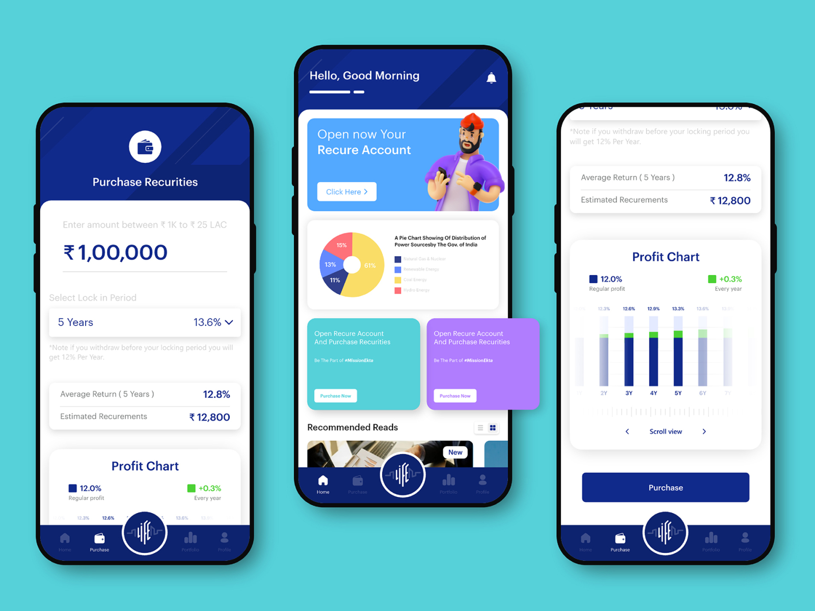 Financial App Ui UX Design by Vivek Chandarana on Dribbble