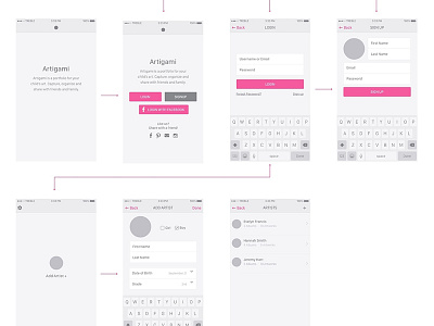 Artigami Wireframe