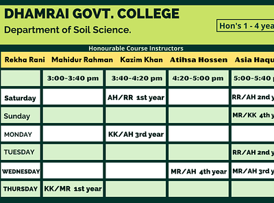 #Soil Science #Sohanchy99 dhamrai dhamrai govt. college md. sohan chowdhury sohanchy99 soilscience