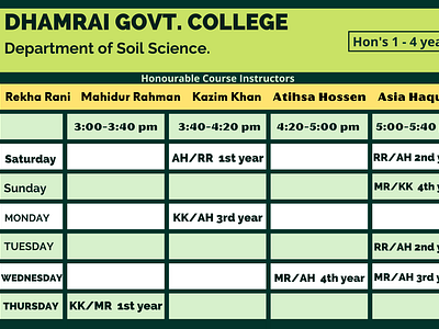 #Soil Science #Sohanchy99 dhamrai dhamrai govt. college md. sohan chowdhury sohanchy99 soilscience