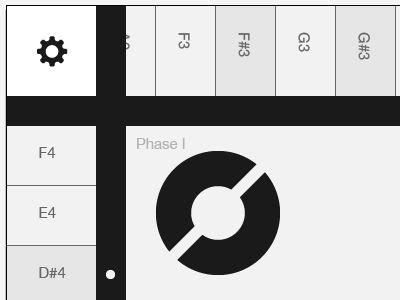 Amos Wireframe ipad midi wireframe