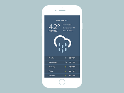Weather app ios iphone temperature weather