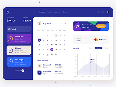 Dashboard dashboard design ui ux web