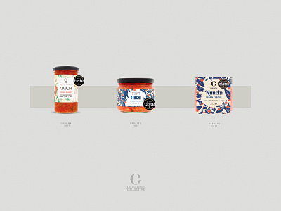 Timeline of The Cultured Collective brand Evolution