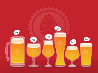 Beer <3 beer brew glass illustration