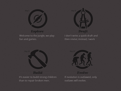 Icon set build draft evolve explore glyph icons