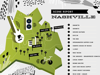 She Shreds Editorial Illo icons map music