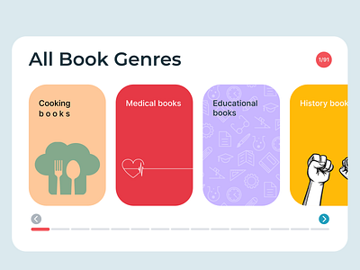 All Book Genres Show book design genres graphic design library site ui ui design ux website